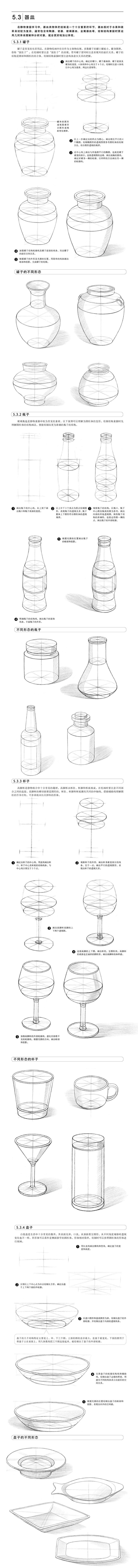 本案例摘自人民邮电出版社出版《结构素描基...