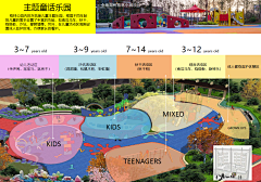 微波炉●采集到互动装置，儿童游乐