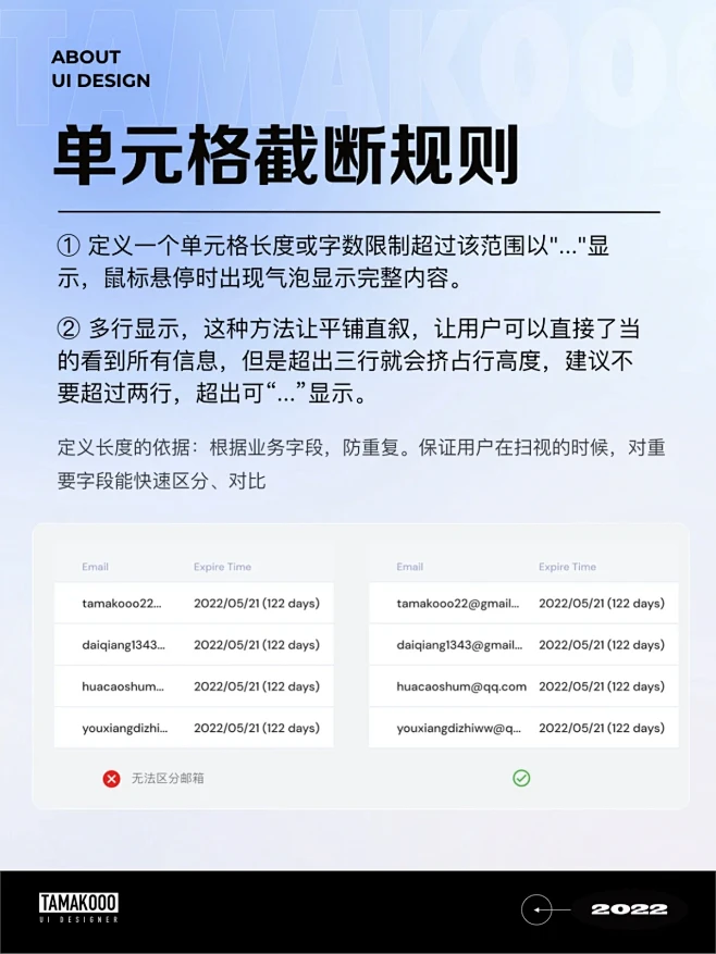 ‍干货分享 | B端表格设计指南