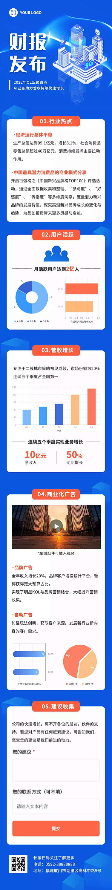 H5长页互联网企业财报快讯发布表单简约扁...