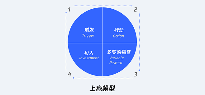 一步一步让你“PICK ME” : 最近...