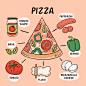 Hand-drawn recipe pizza Free Vector