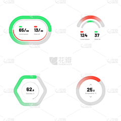 大林子采集到数据图表