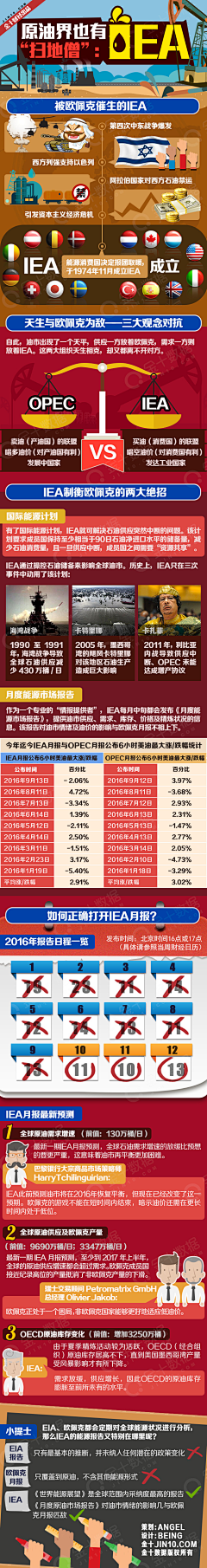 brotherkey采集到金融网站