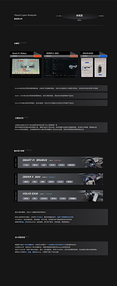 ╱JOKER-邱╱Design采集到╱车载界面╱