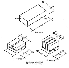 Francesxiaoming采集到S-施工工艺节点