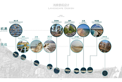 方块堆方块采集到版面图