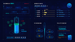 Datewith静佳采集到Web-Dashboard/后台