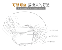 wG2IgZFw采集到All 