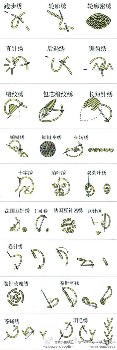 猫千樱采集到刺绣针法