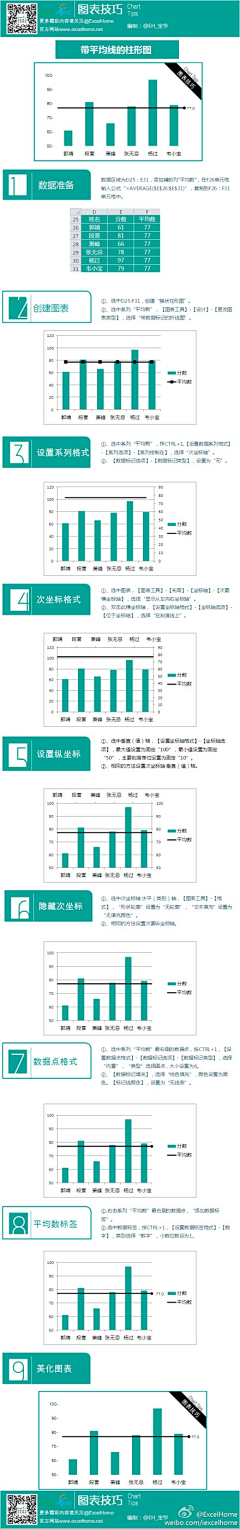 auok采集到PPT