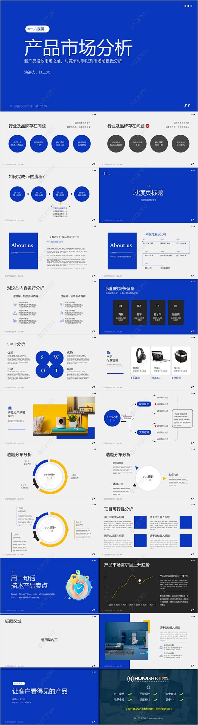 简约高端产品市场分析报告ppt模板