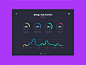 Dashboard/Analytics Page Inspiration — Muzli -Design Inspiration — Medium : via Muzli