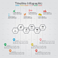Timeline Infographic: 