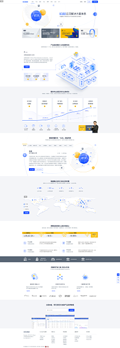 KU—MA采集到Web Design