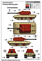 德国E-100重型坦克-克虏伯炮塔