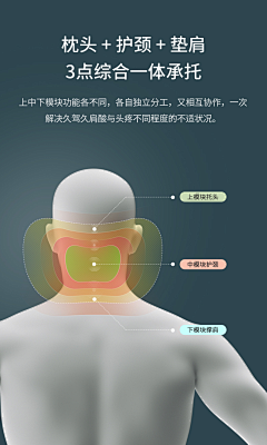 MzMzzz采集到汽车