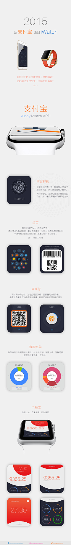 袁伟iCON采集到APP.iWatch