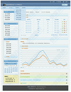 ciciwin采集到OA