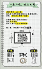 万科住宅设计师逯薇的写写画画之厨房·布局篇-微转化