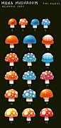 mushroom gang by s4yo on deviantART