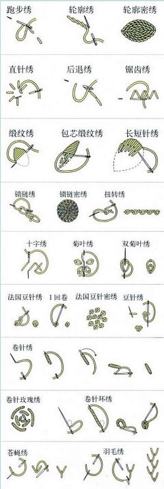 丫头的恋爱日志采集到待归类采集