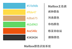 小扁23采集到图片库