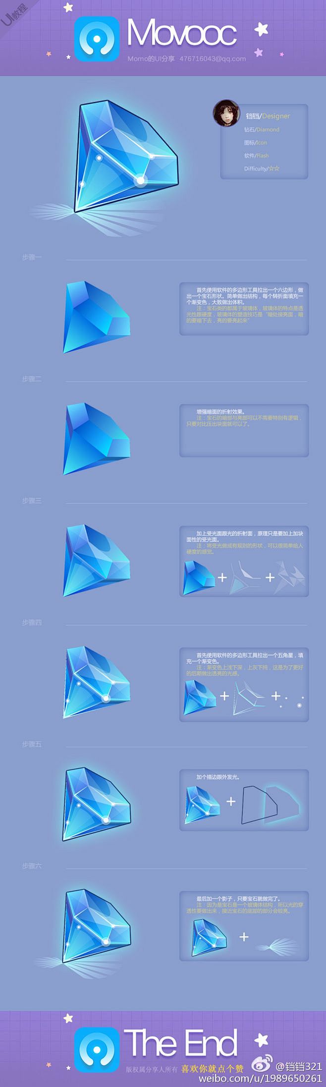 宝石图标教程1

5分钟制作简单的游戏图...