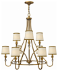 Morgan 9 Light Chandelier - traditional - Chandeliers - Lightopia