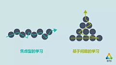 臧匀钖_请叫我皮卡JO采集到MODEL & INFOGRAPHIC