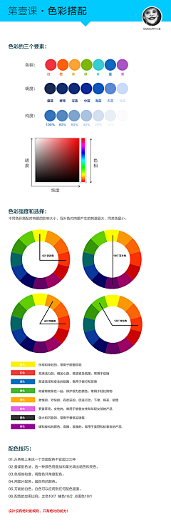 温采-采集到色彩的运用+构图知识