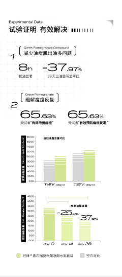 囍ohh采集到详情