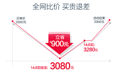 夜魅、采集到排版聚划算