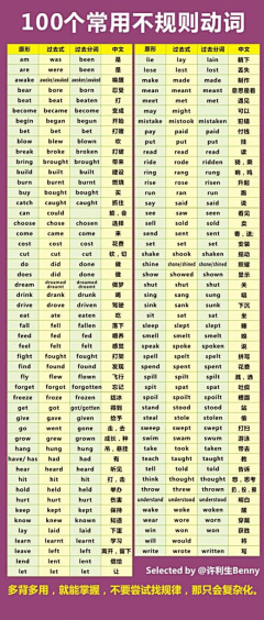 xinwq采集到Study_English