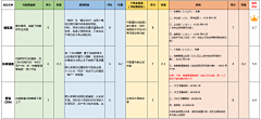 青凪林檎Ringo采集到后台