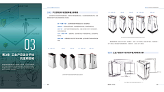 马赛Mars采集到产品设计手绘