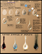 Liquid on Skin Tutorial by ~blackdahlia on deviantART