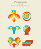 Spot Illustrations : Spot Illustrations and icons designed for some of the biggest italian magazine. 