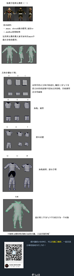 创意微情报采集到F-方法论