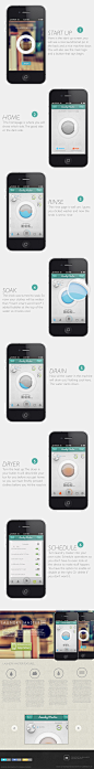 Laundry Master App - iOS on the Behance Network