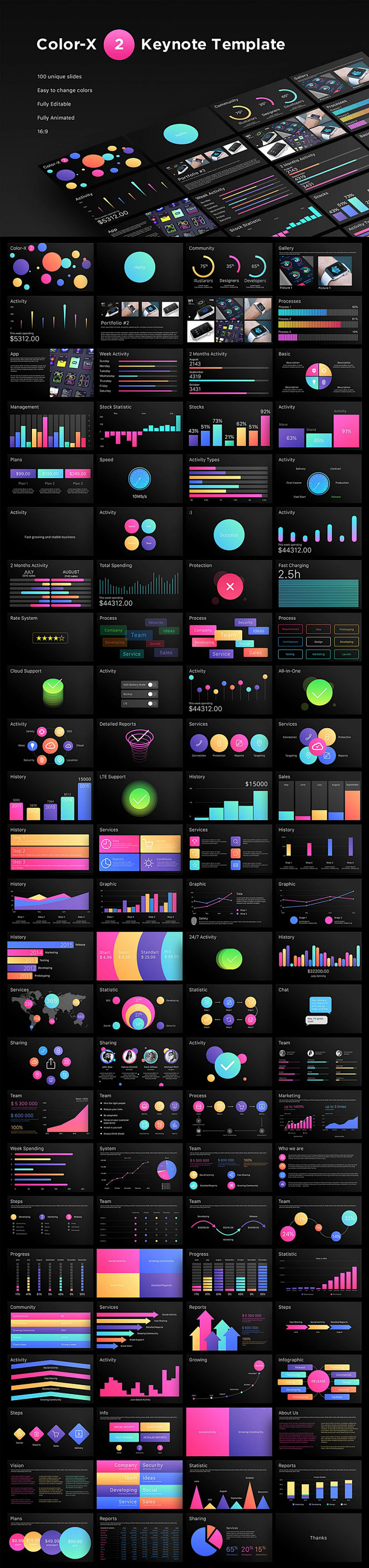 色彩酷炫的多功能数据图表演示PPT模版下...