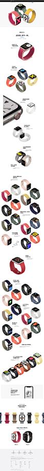 Apple Watch Series 5 - Apple 中国大陆