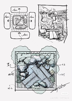 S-ZM采集到庭院景观平面