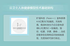 360人体健康云卫士采集到云卫士人体健康模型技术基础架构