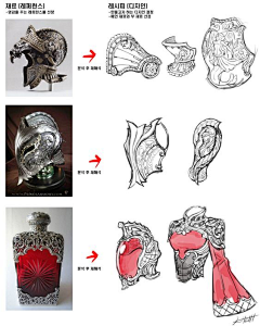 天脉制造采集到绘画过程