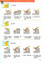 新手学钩针入门钩针编织基础教程 针法符号╭★肉丁网