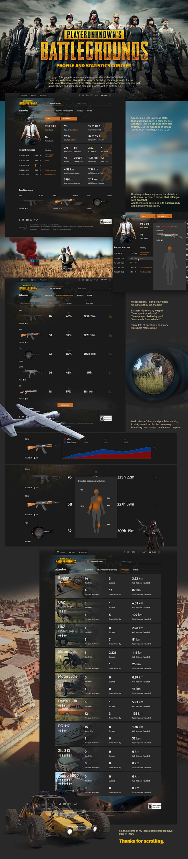 PUBG Profile and Sta...