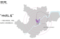 Sunshine安东采集到分析图