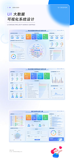 摄计师采集到Dashboard