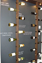 Chelsea contemporary wine cellar, Portico Design Group